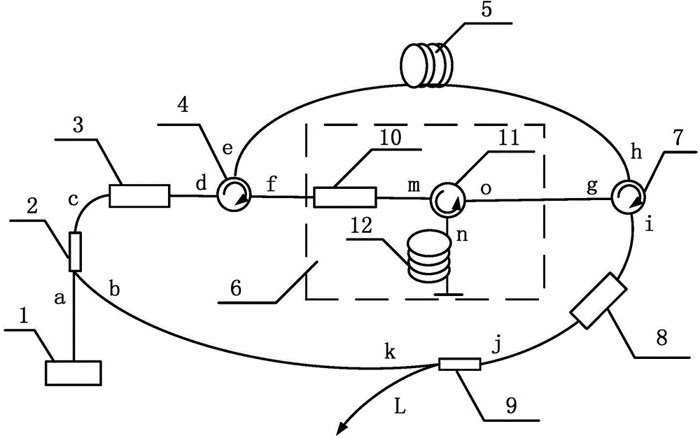 Device and method for generating multi-wavelength laser larger than two times of Brillouin frequency shift interval