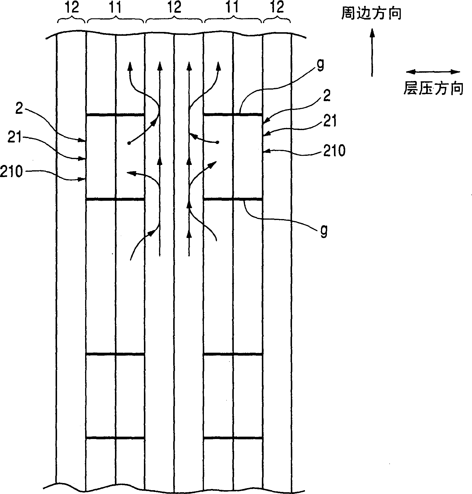 Combined stator core for electic rotary machinery