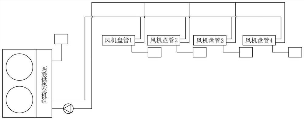 A control method and water temperature control device for a two-connected heat pump system