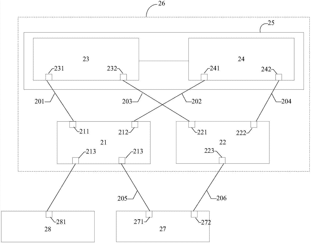 Protocol message forwarding method and device