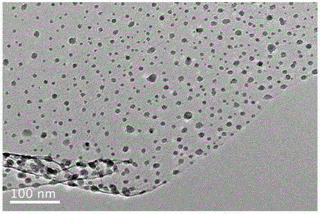 Sandwich-structured composite graphene paper electrode material preparation method