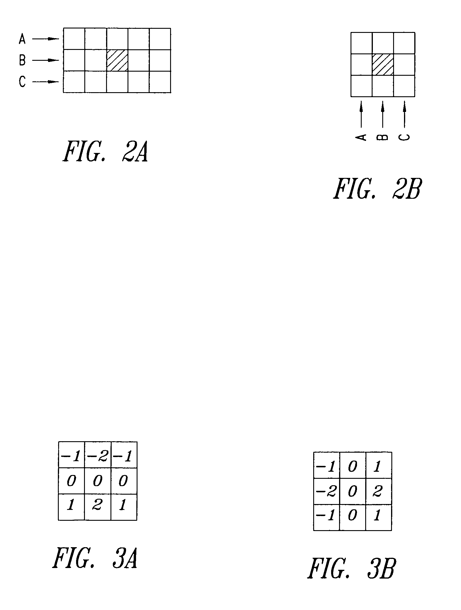 Adaptive coring for video peaking