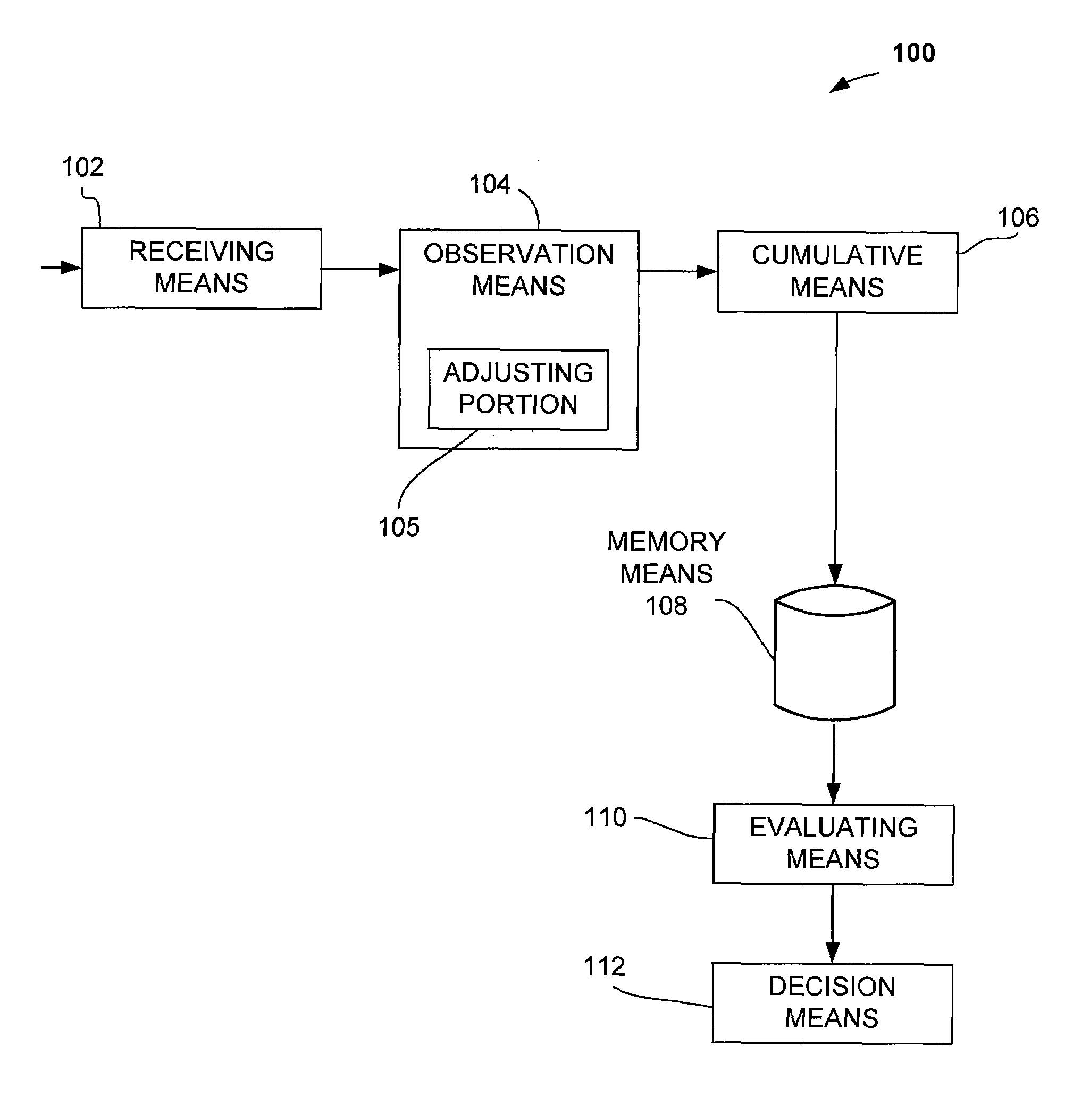 Trellis-based lock detector