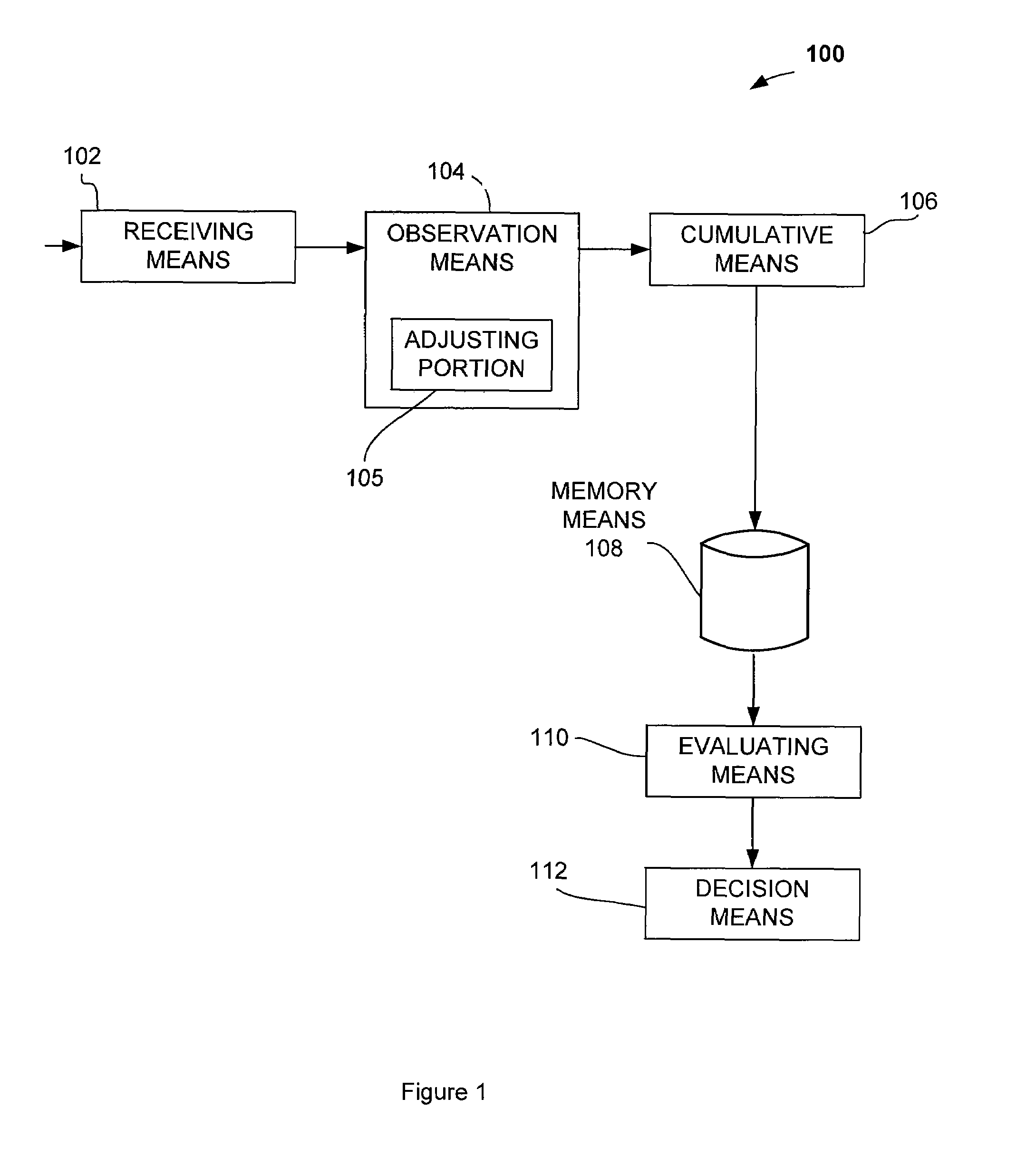 Trellis-based lock detector