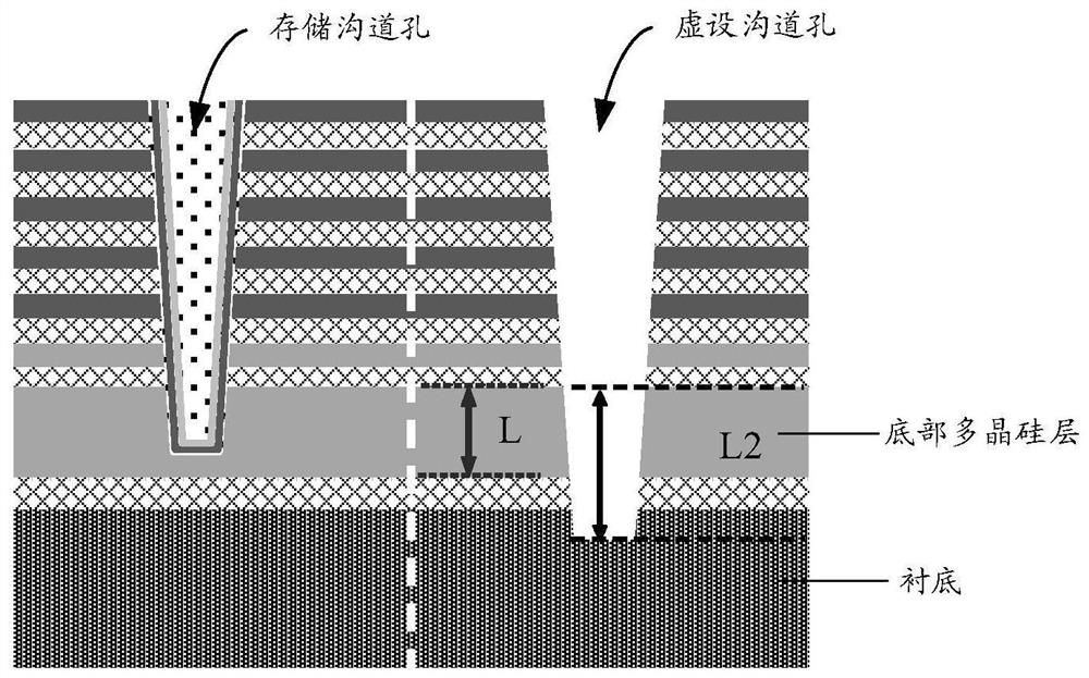 Three-dimensional storage device and manufacturing method thereof