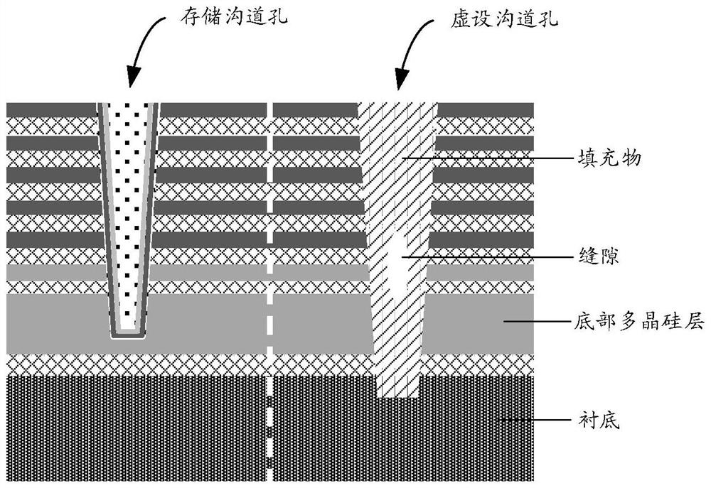 Three-dimensional storage device and manufacturing method thereof