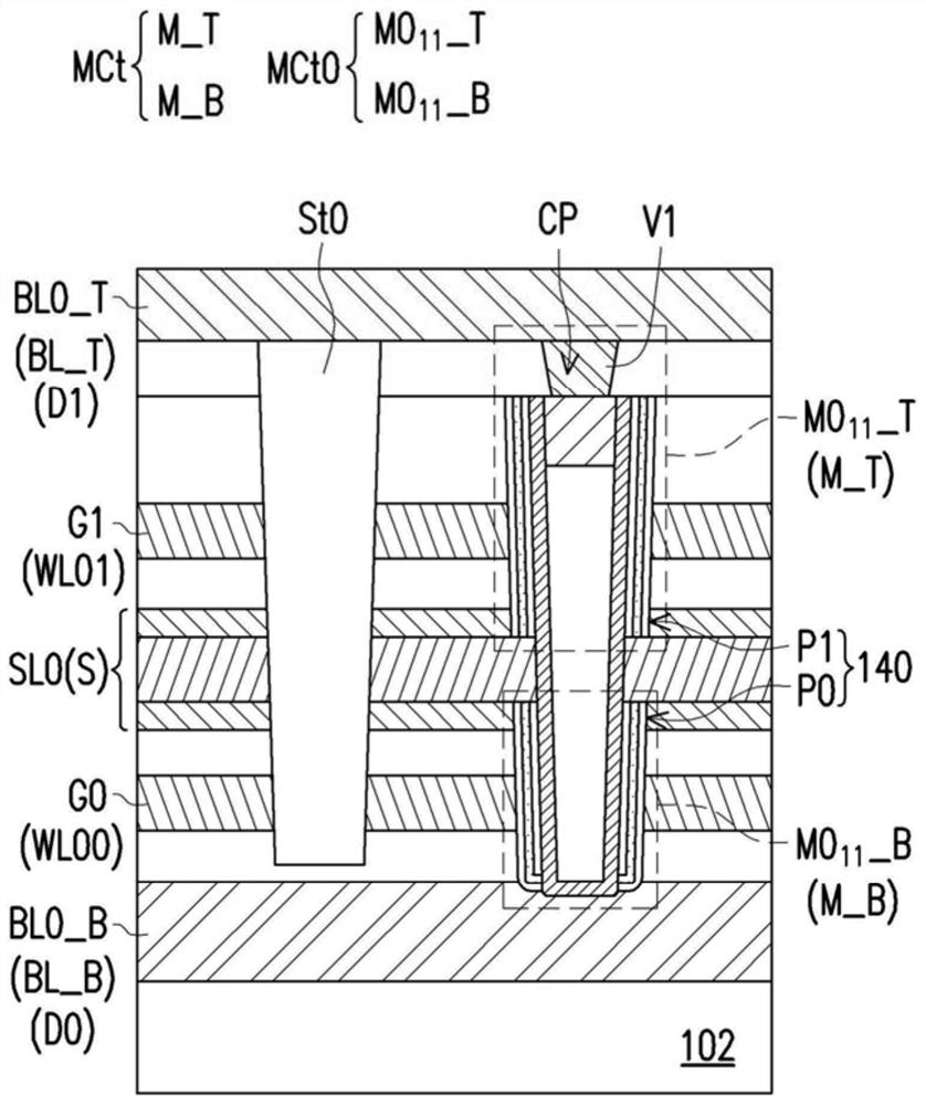 Memory device and method of fabricating the same