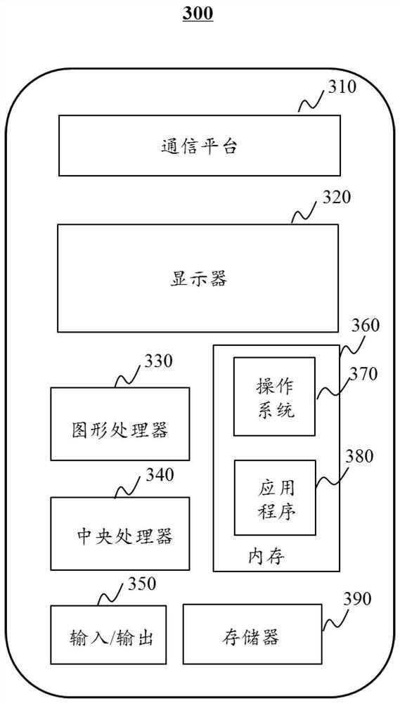 Systems and methods for reducing radiation dose