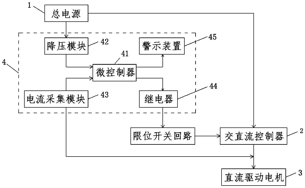 Electronic stop-in device of electric rolling door controller and operation method thereof