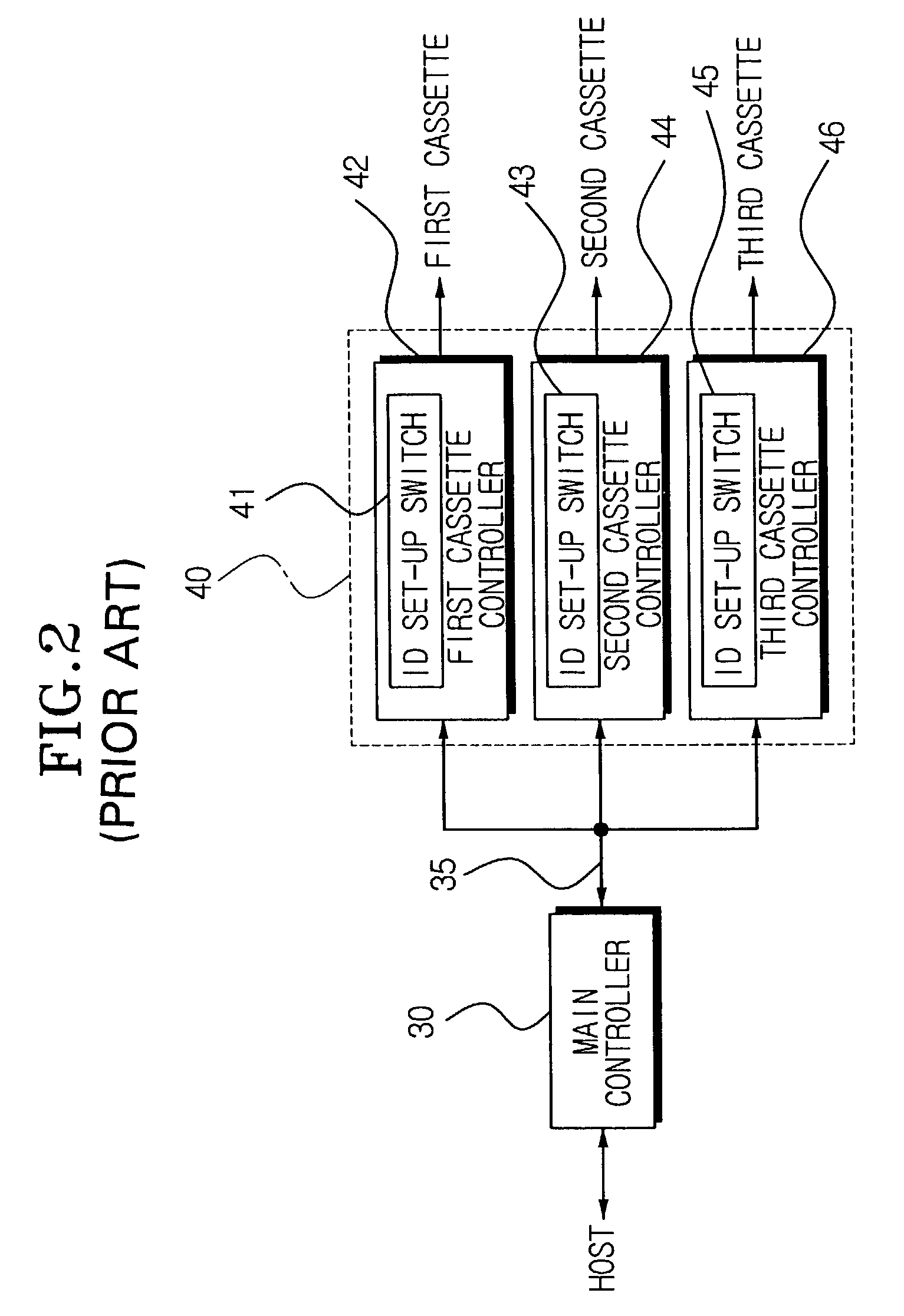 Printing paper loading device, printer having the same and method of setting IDs of plural paper loading devices