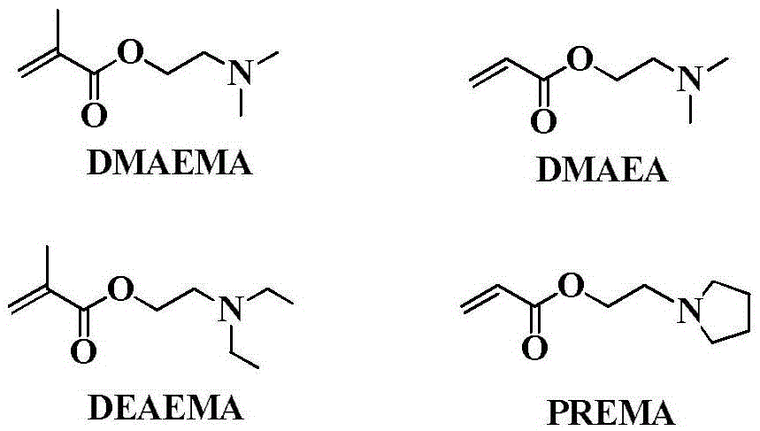 Method for preparing cement dispersant with both high water reduction effect and viscosity reduction effect