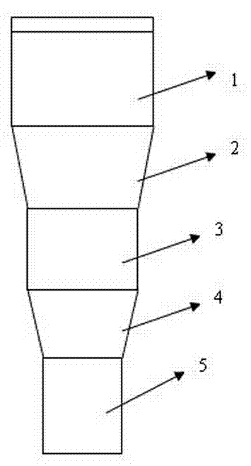 Production process of falling-apart-resistant silk stockings with human-body aesthetics