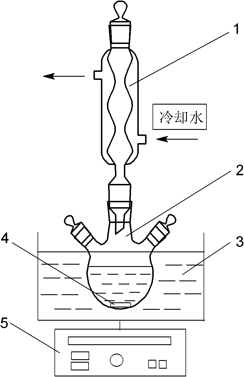 Method for preparing Ag/PMMA (polymethyl methacrylate) nano composite material