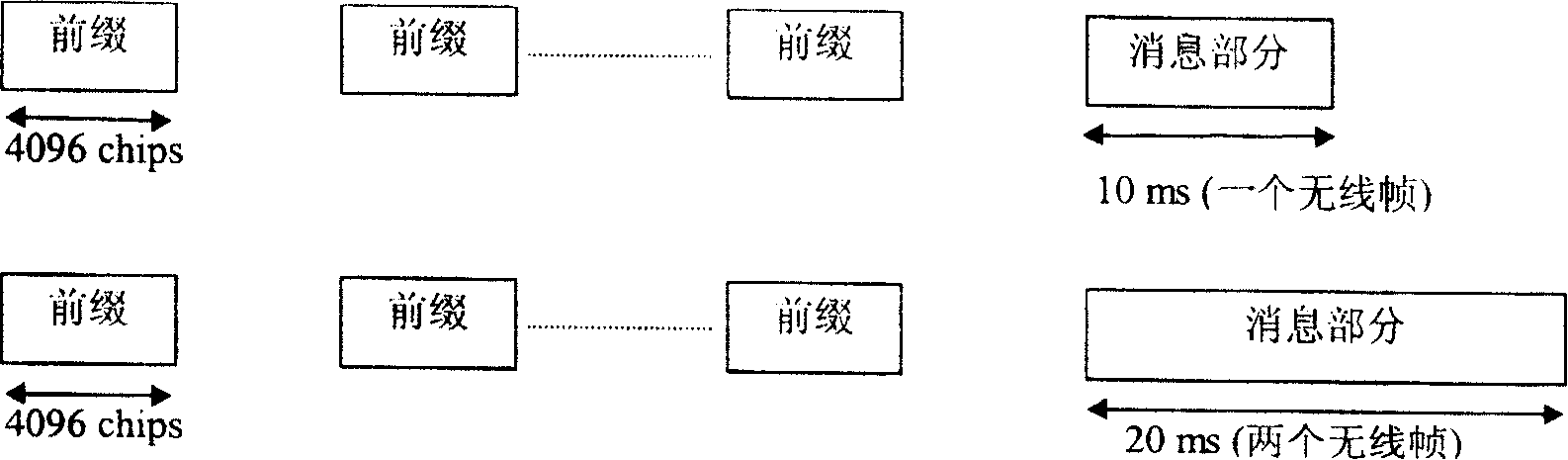 Signal processing method in mobile terminal random access process