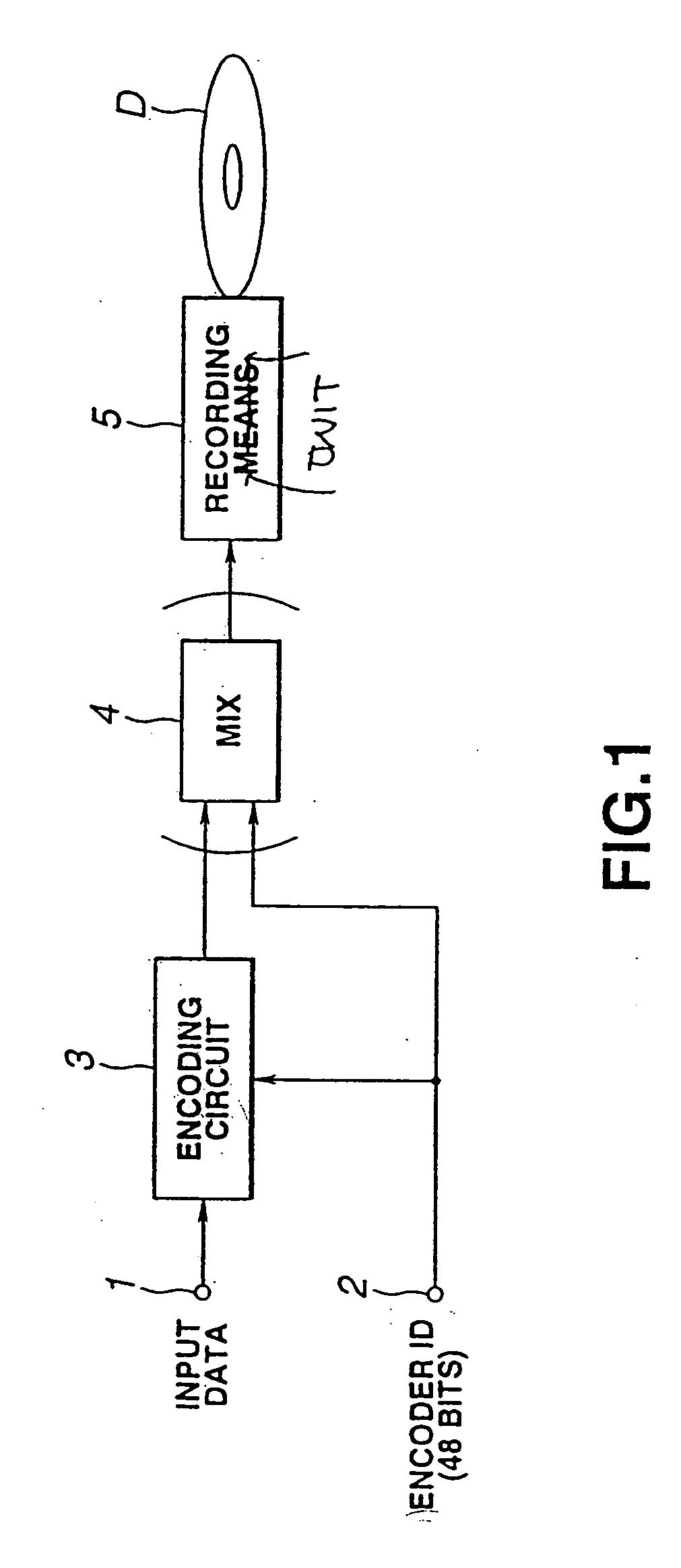 Method and apparatus for transmitting and receiving a decoding key encoded with specific information to decode encrypted information a record medium