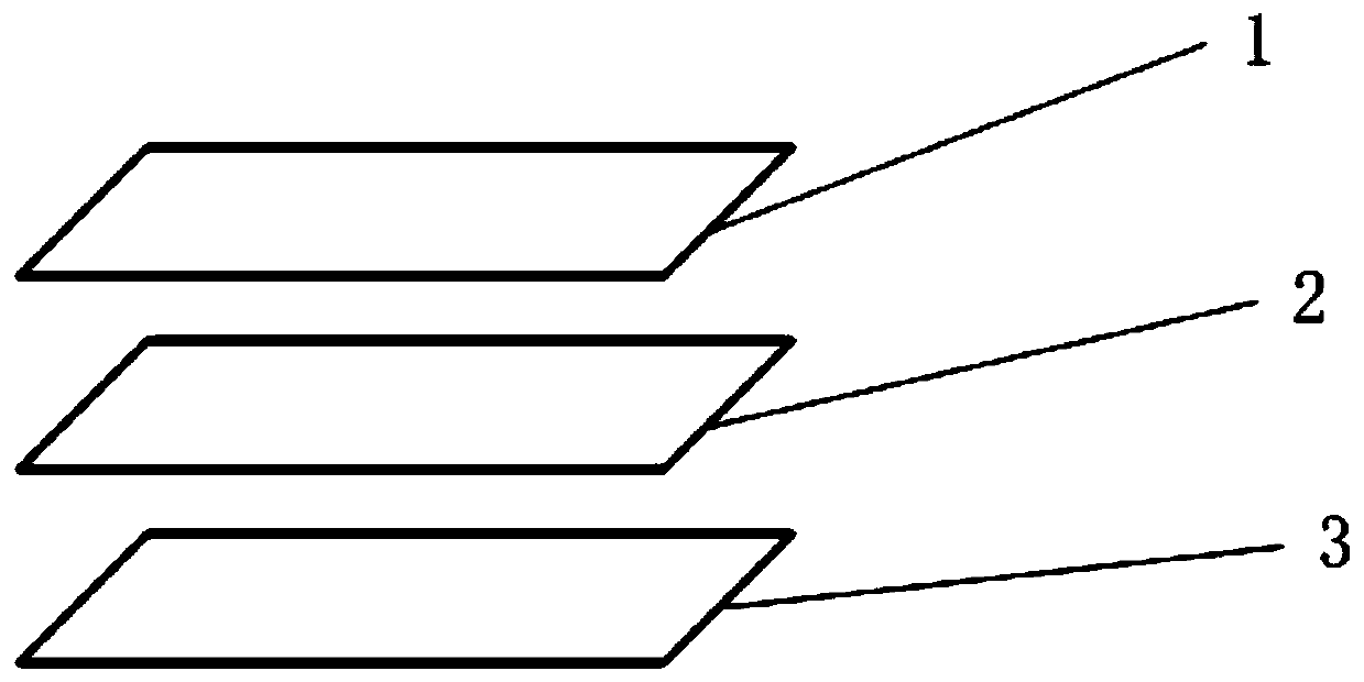 High-strength composite plywood