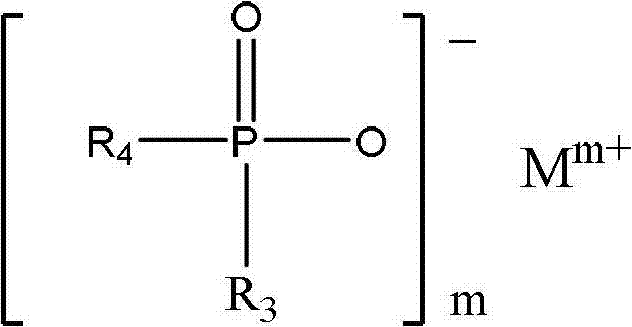 Epoxy resin composition, and prepreg and copper foil-clad laminated sheet prepared by using epoxy resin composition