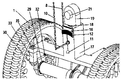 A self-adaptive leveling device