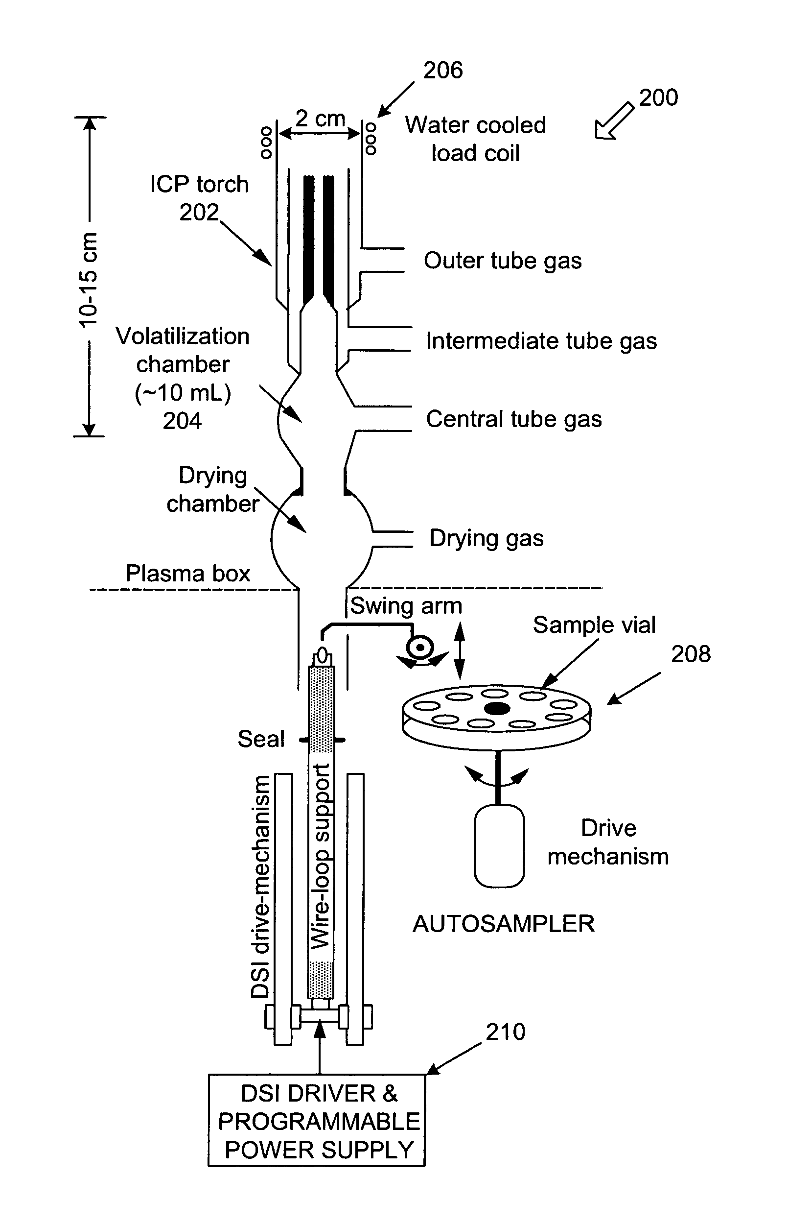 Miniaturized source devices for optical and mass spectrometry