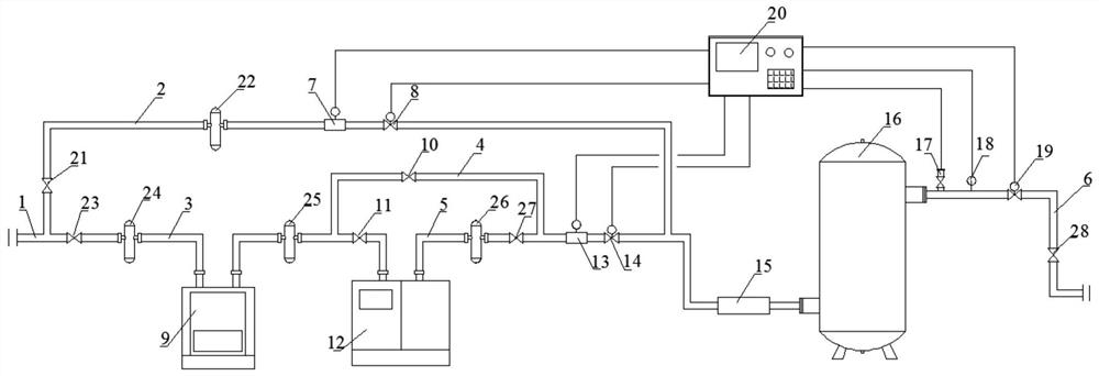 Multi-stage dry air dew point automatic adjusting system and method