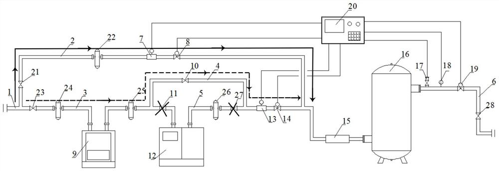 Multi-stage dry air dew point automatic adjusting system and method