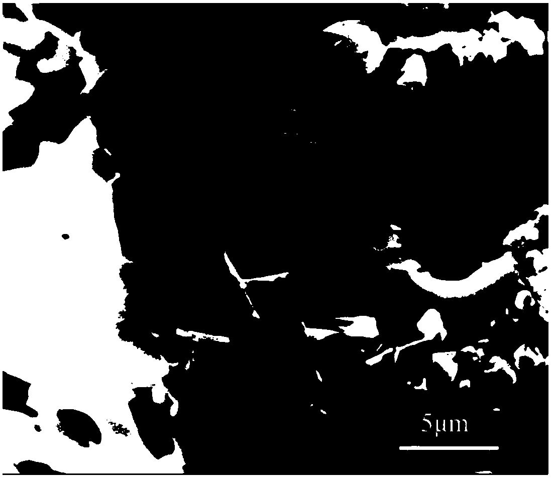 Glass-ceramic bond for superhard material grinding wheel and preparation method thereof, superhard material grinding wheel and preparation method thereof, composite grinding wheel