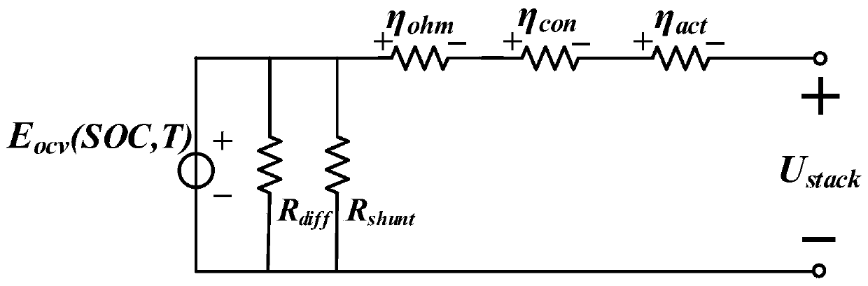 All-vanadium redox flow battery energy storage system operation optimization method based on genetic algorithm