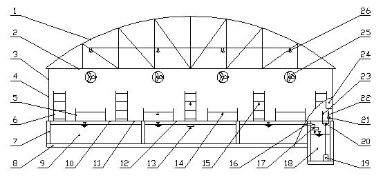 Controlled ecological greenhouse with zero release