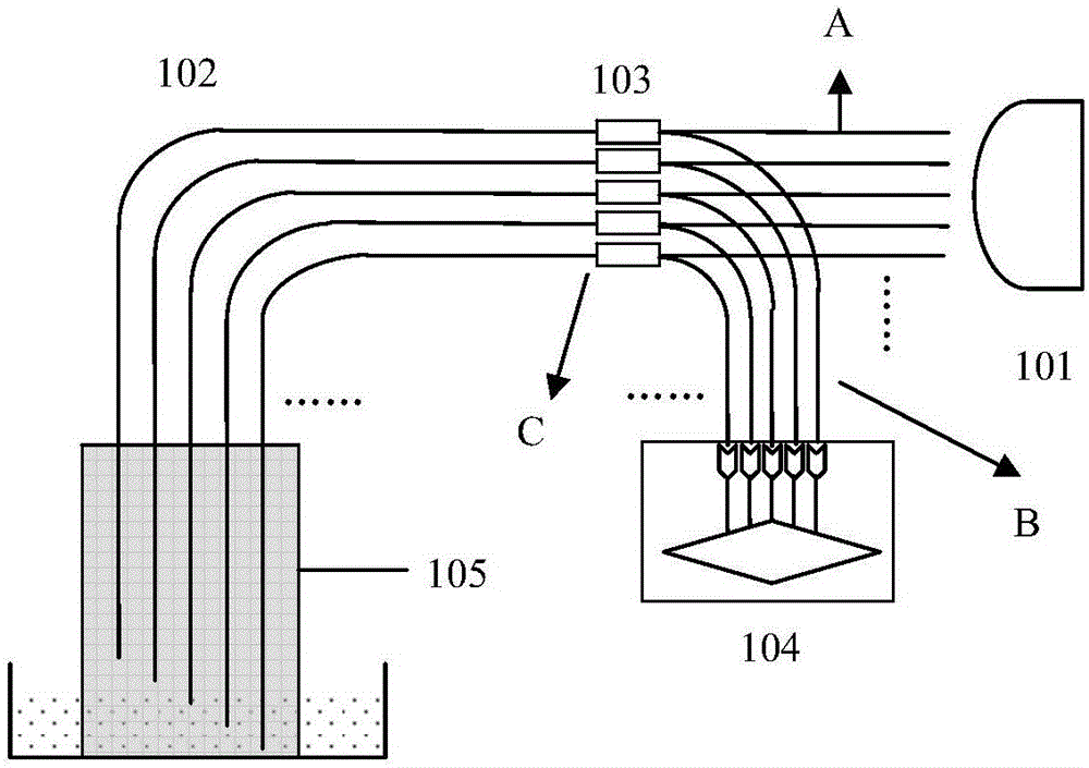 Long distance passive liquid level sensor based on distributed fibers