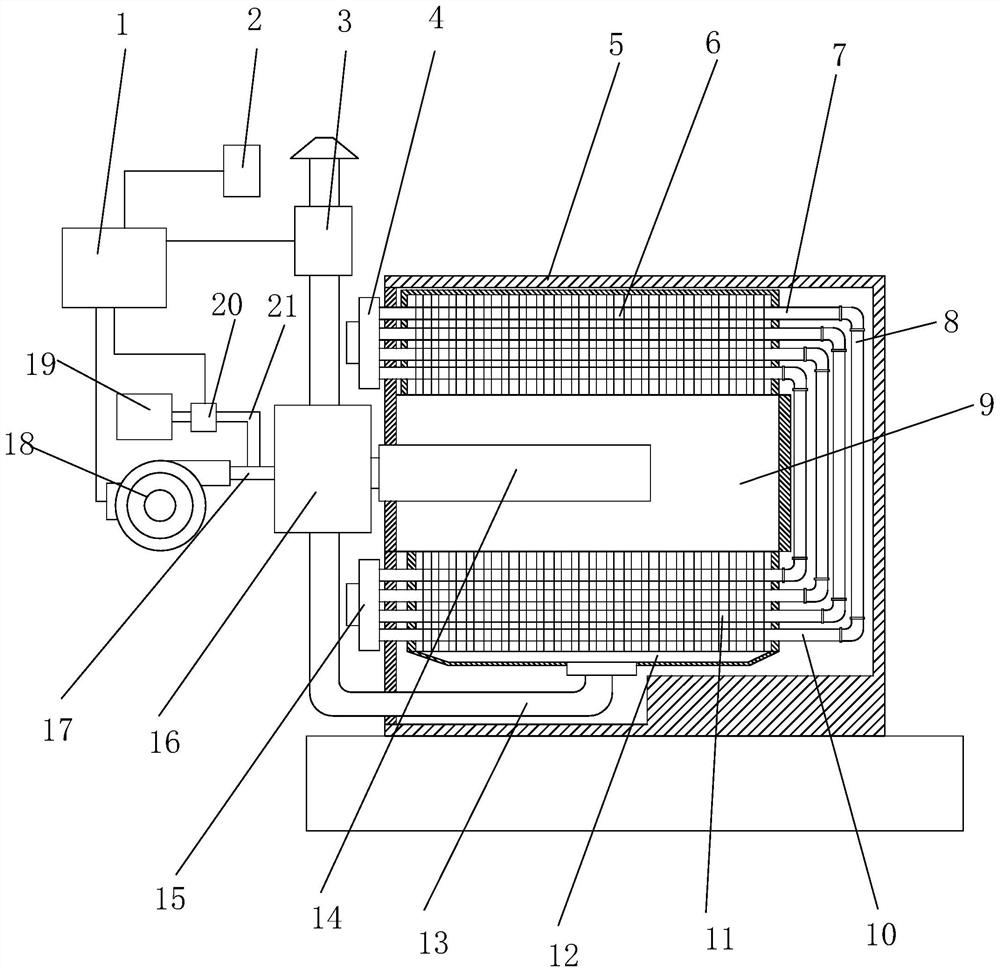 A high-efficiency low-nitrogen condensation furnace