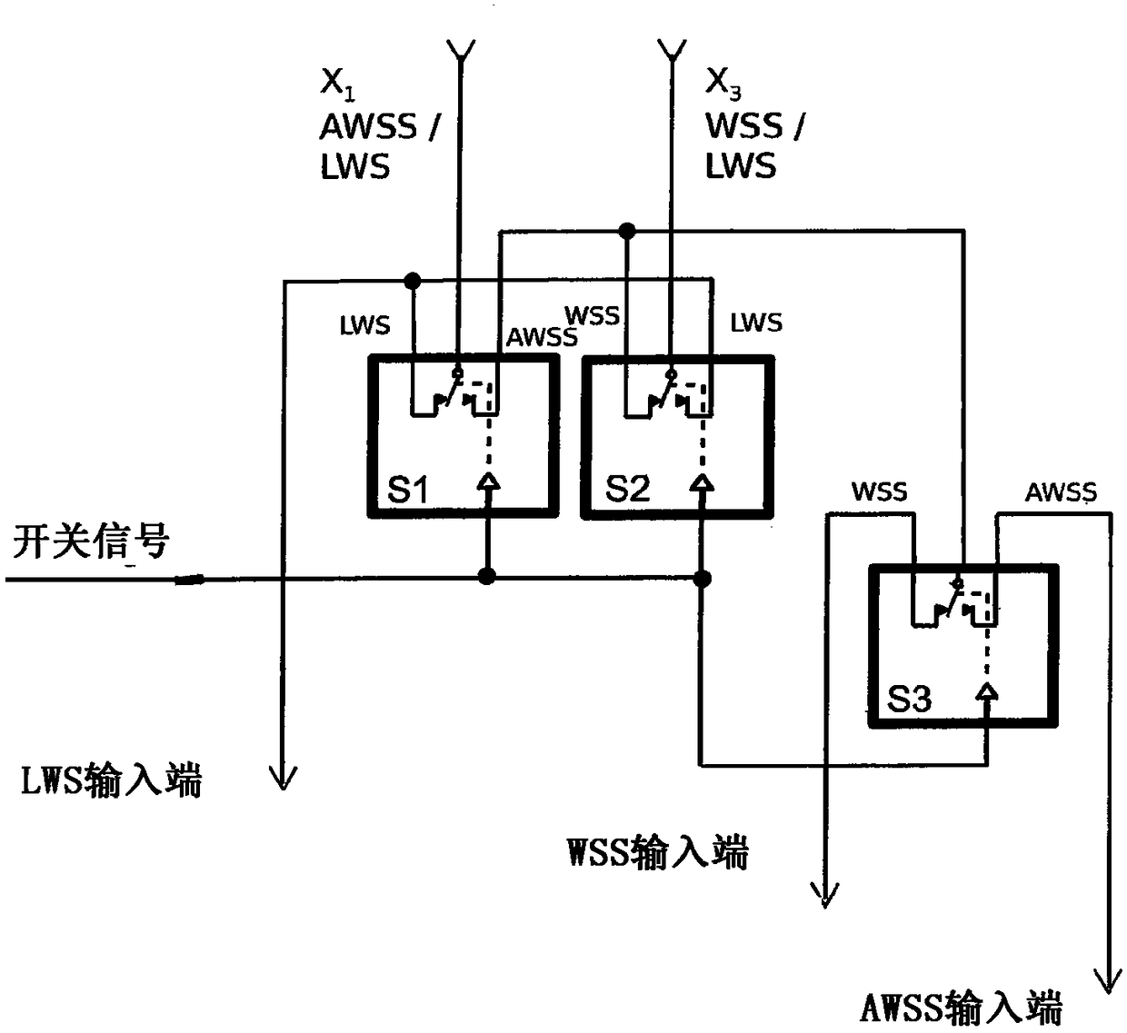 Open-loop control unit, axle modulator and braking system