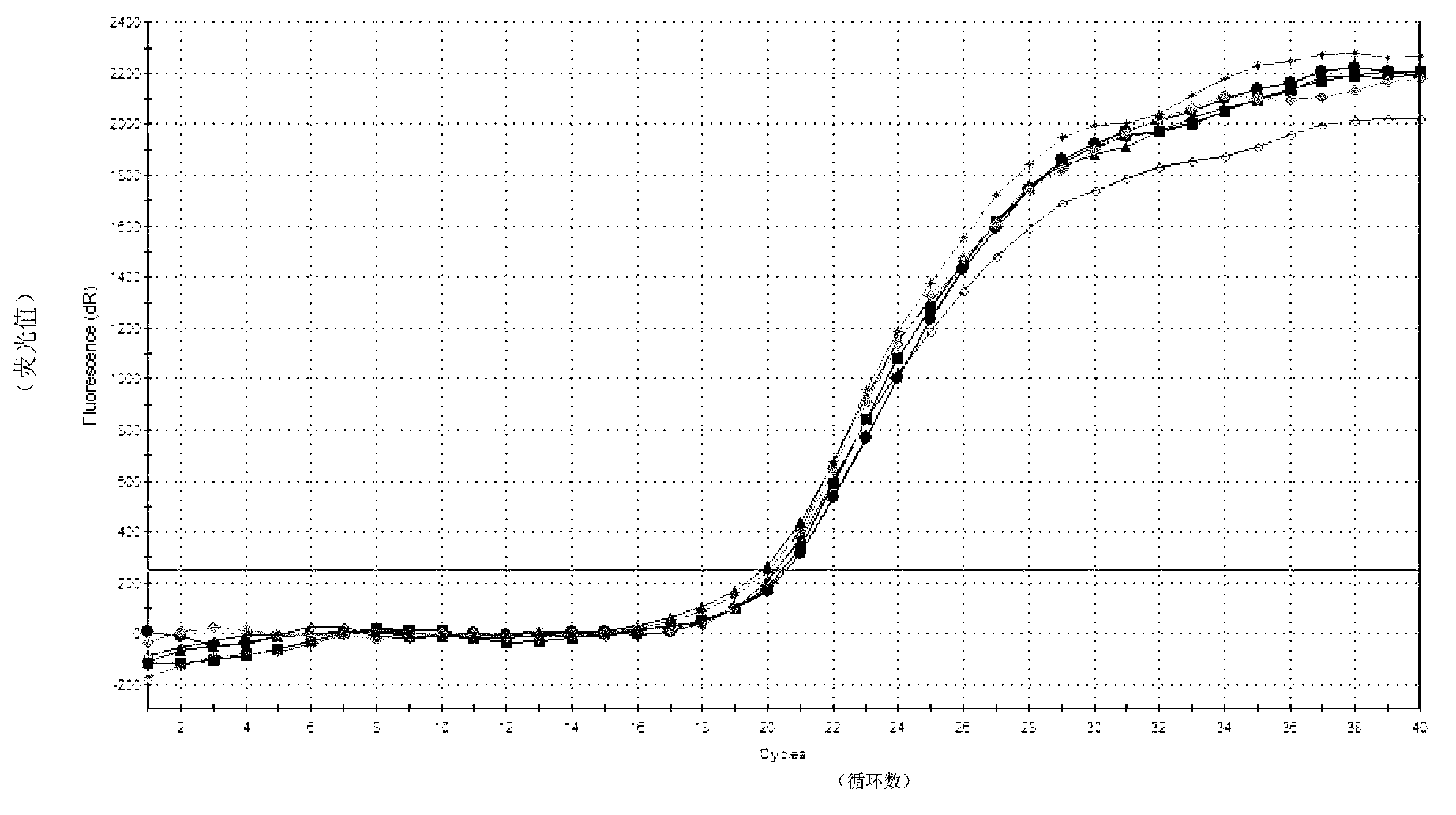 Kit for detecting orf virus of sheep and detection method thereof