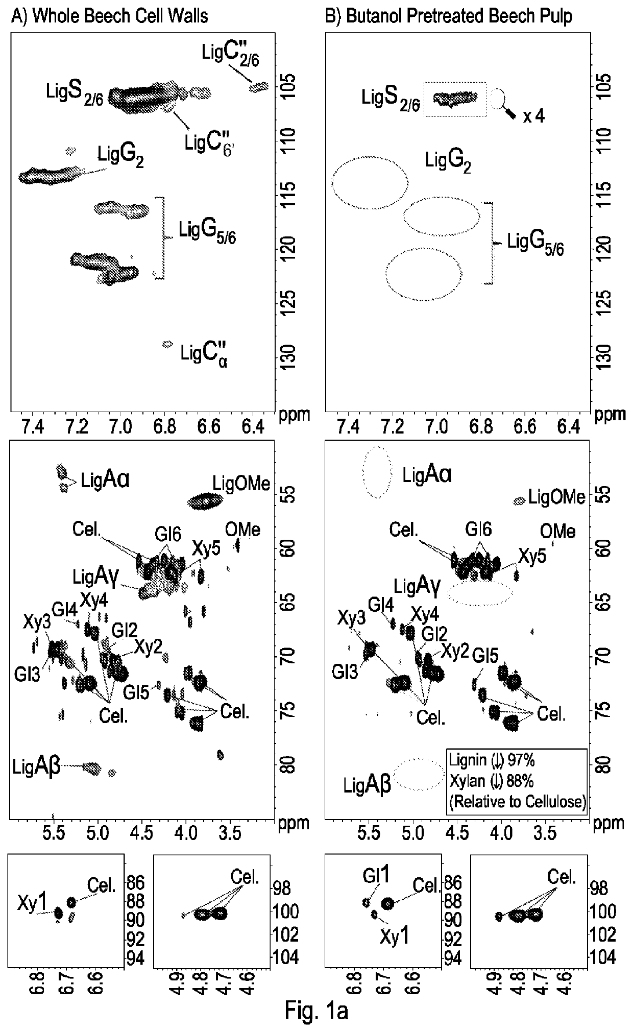 Modified lignin and separation methods