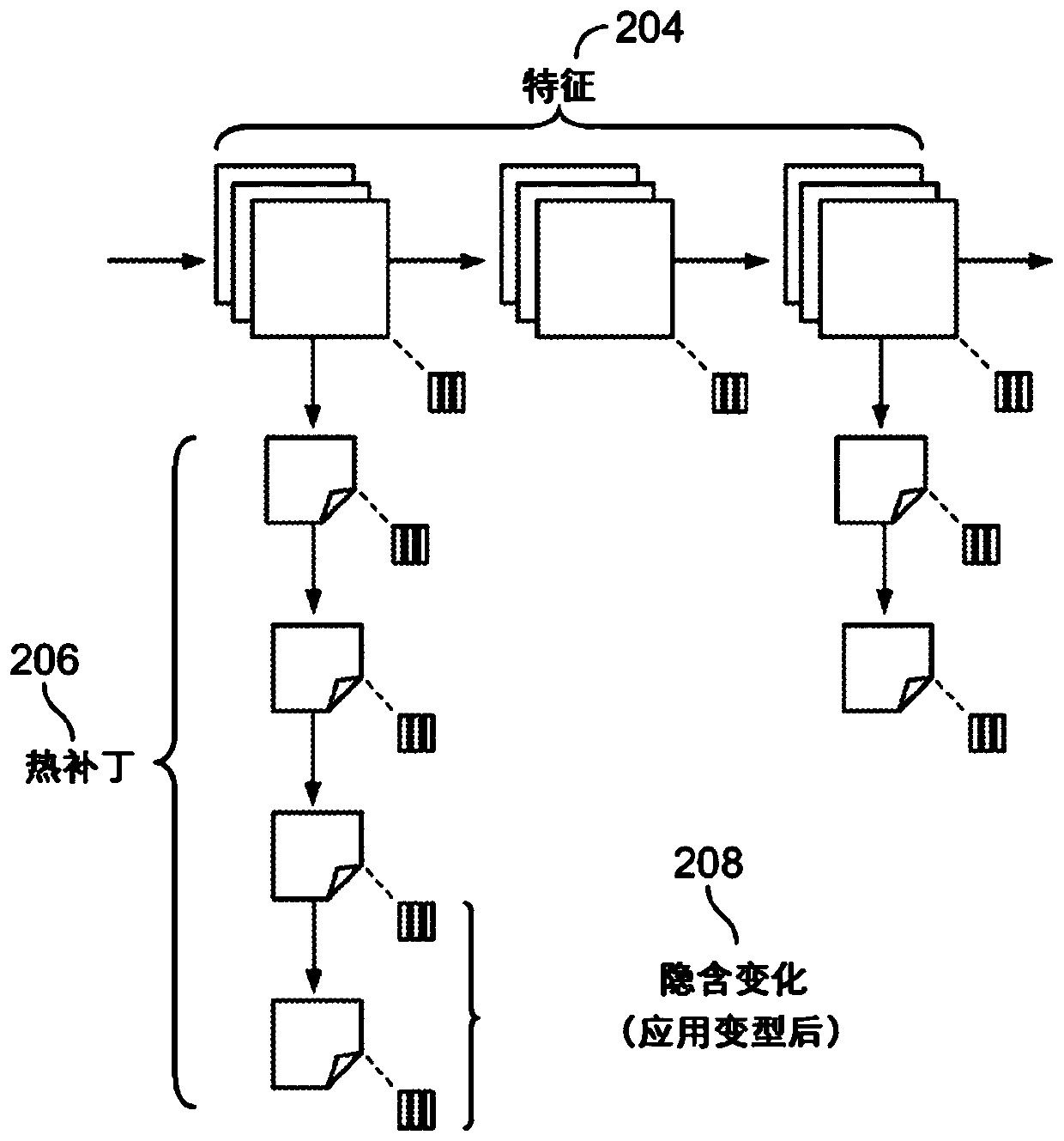 System and method for managing dynamic design data for a virtual environment