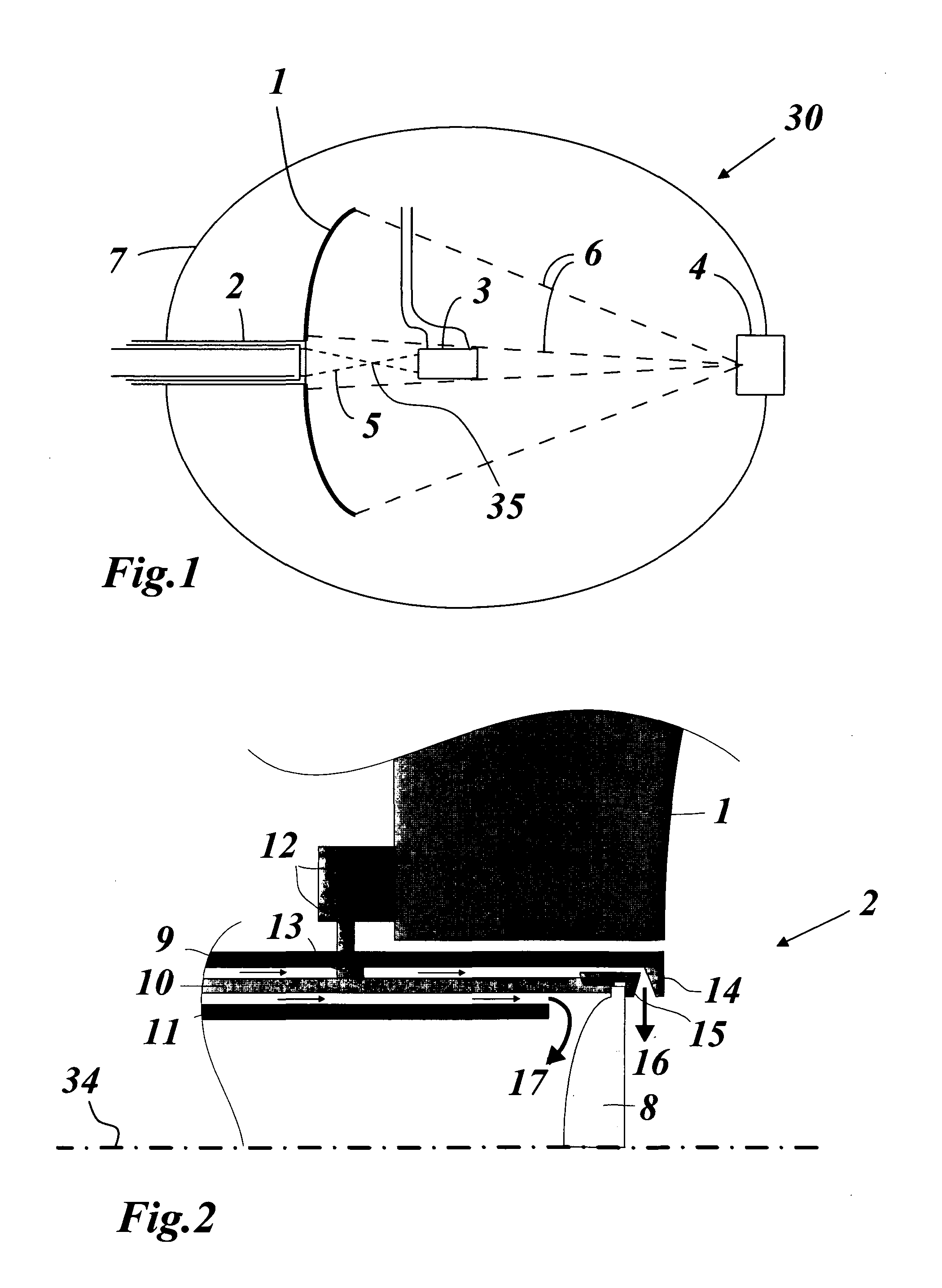 Beam line for a source of extreme ultraviolet (EUV) radiation