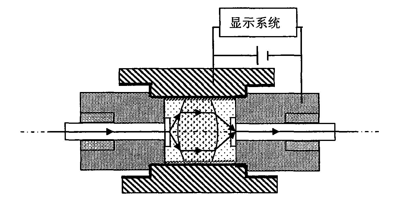 Electric tuning optical attenuator