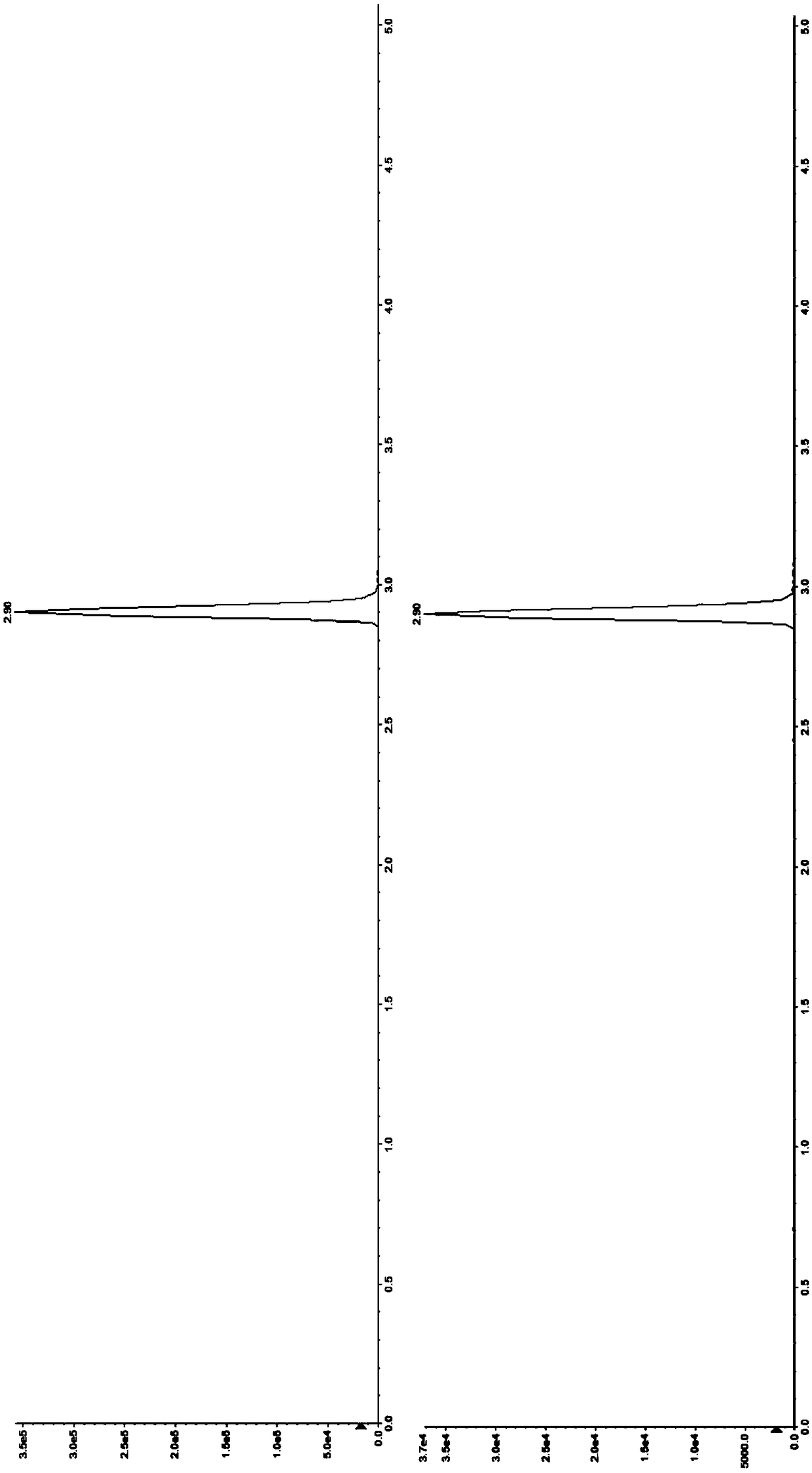 Quick detecting method for papaverine, narcotine and thebaine