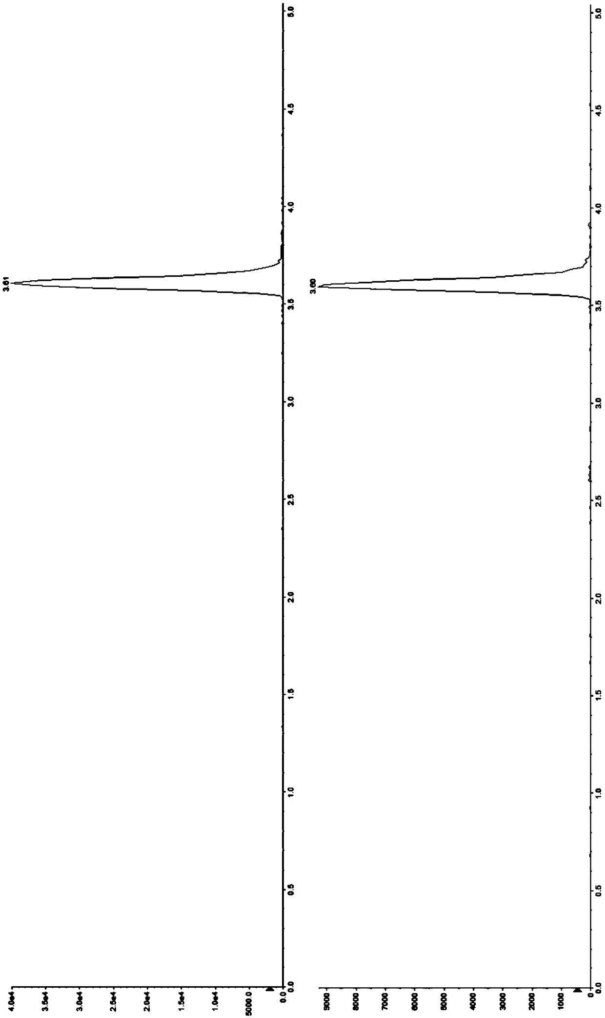 Quick detecting method for papaverine, narcotine and thebaine