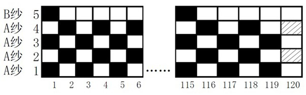 Fabric production process with one-way absorbing reflective protection function