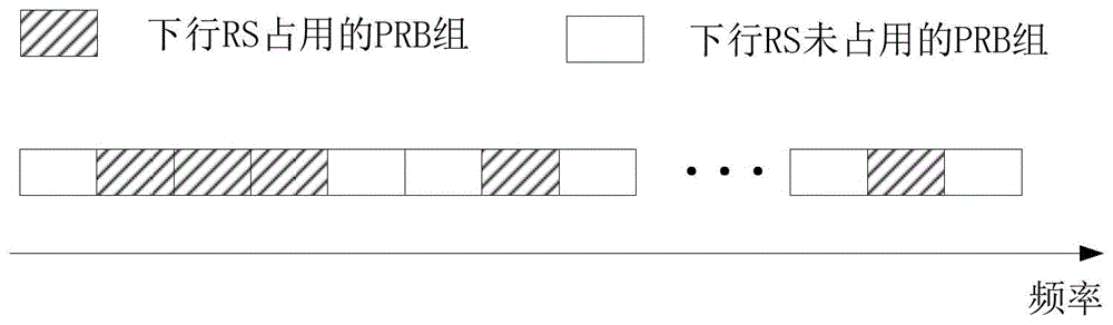 Method and device for transmission over unlicensed spectrum