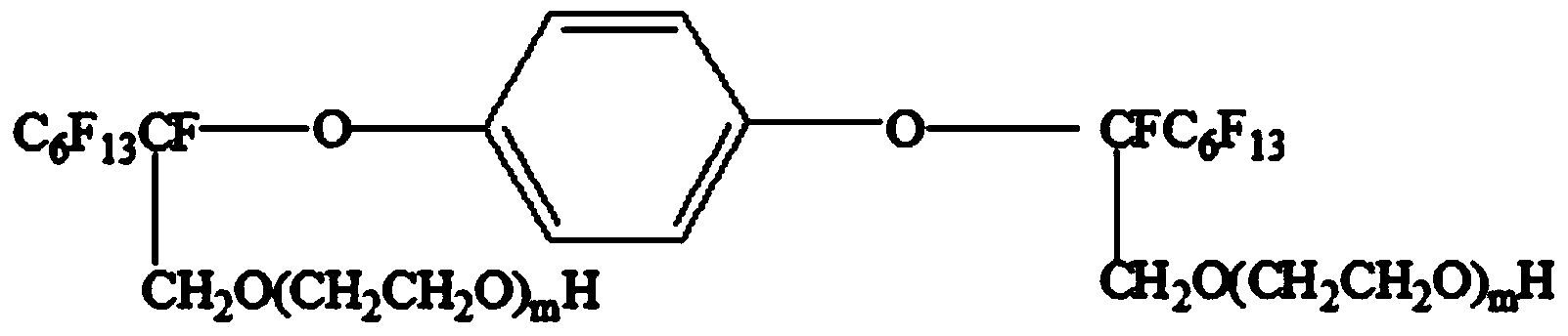 Alcohol substitute in alcohol-free fountain solution and preparation method thereof