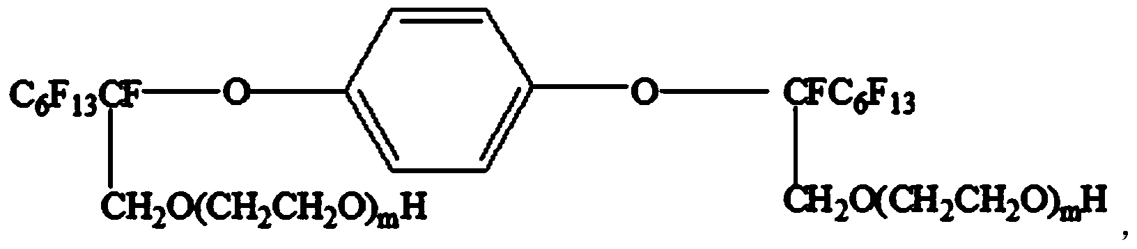 Alcohol substitute in alcohol-free fountain solution and preparation method thereof