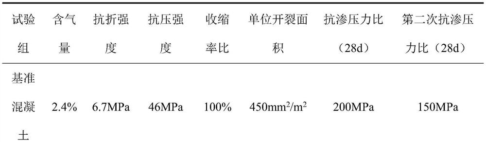 Permeable crystallization type waterproof agent doped in concrete