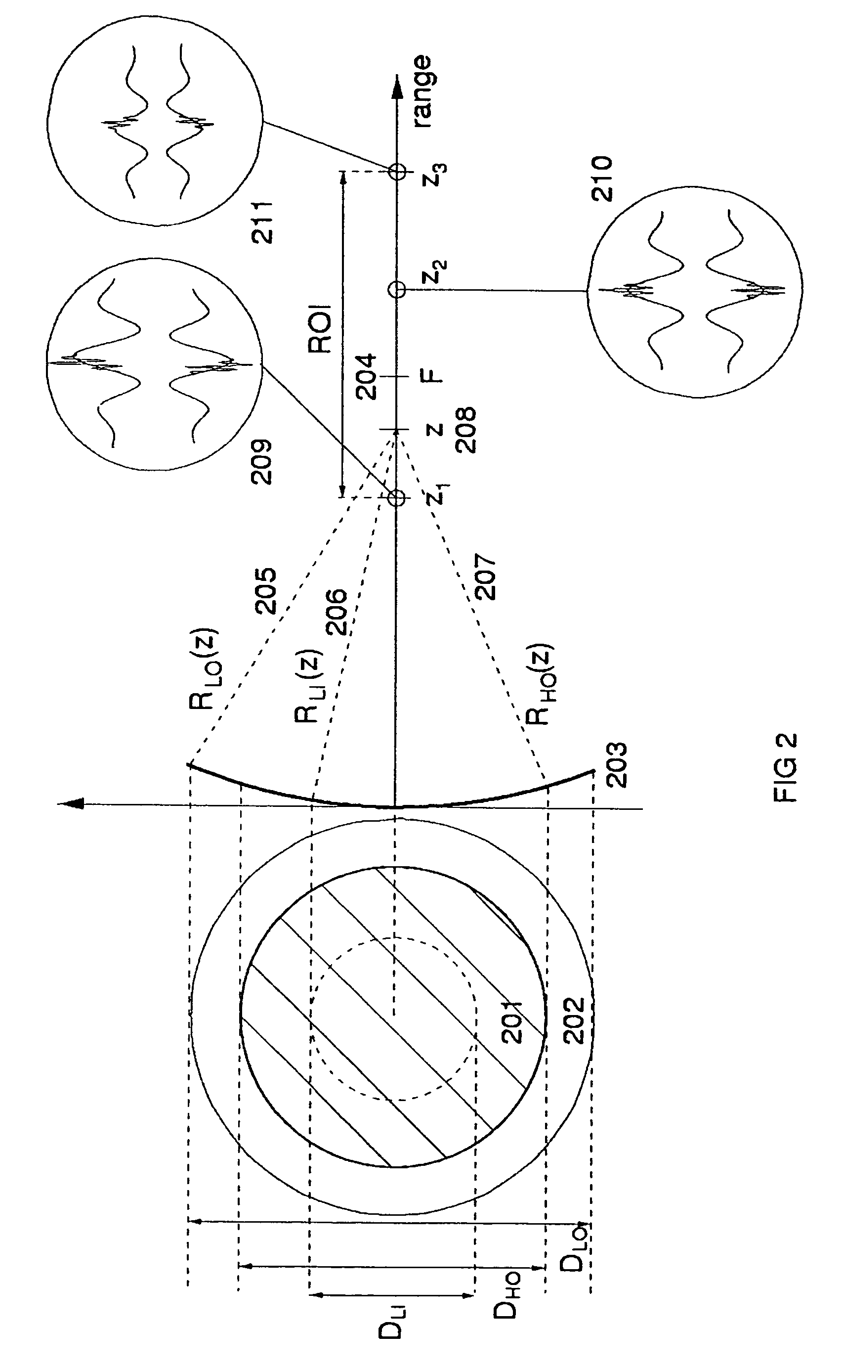 Dual frequency band ultrasound transducer arrays