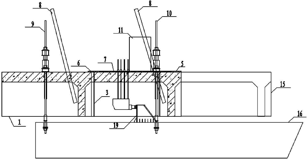 Counter-force type stay rope hanging basket prepressing device and implement method thereof