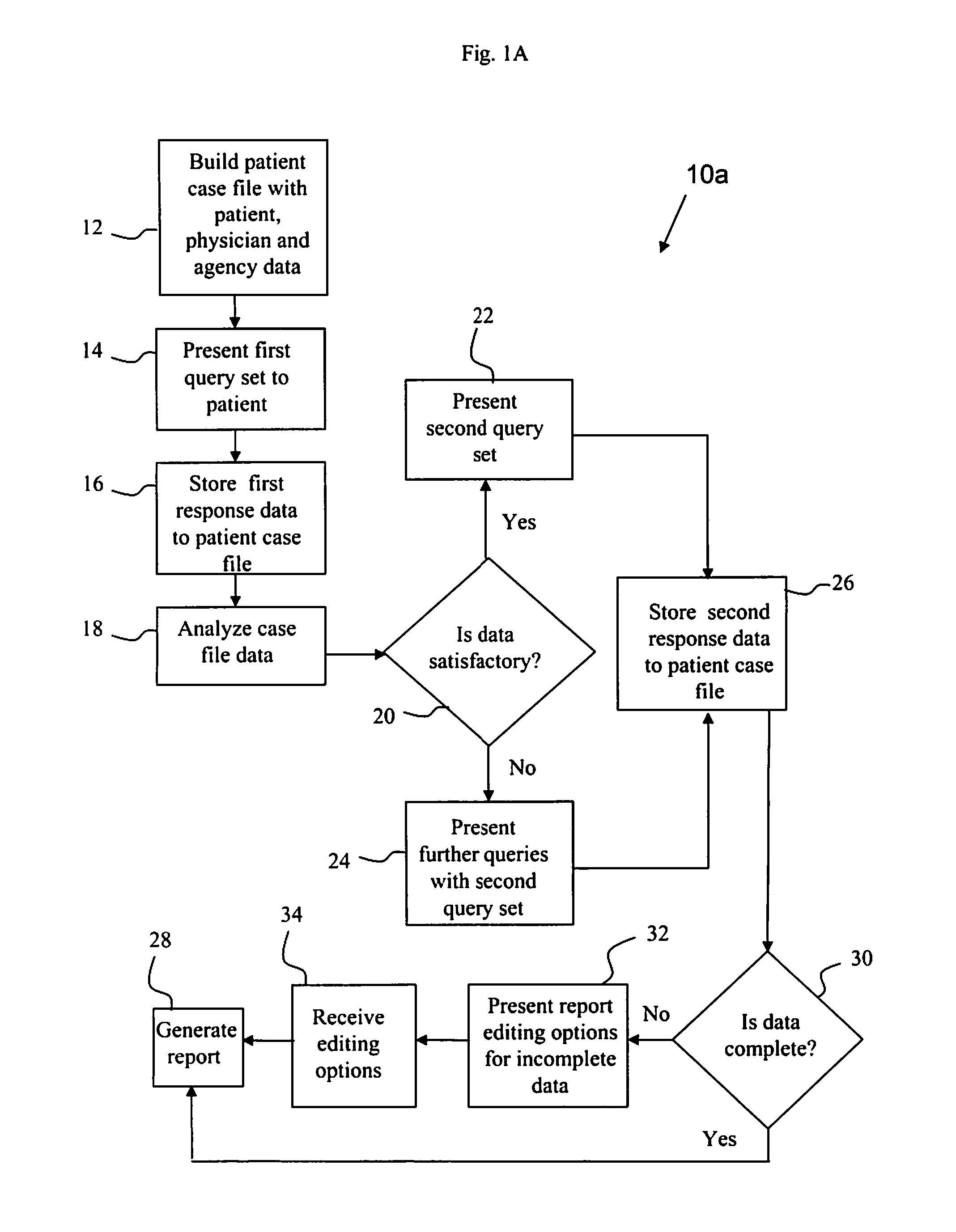 System and method for facilitating applications for disability benefits