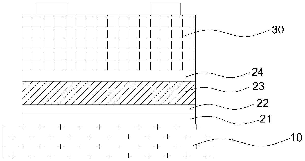 A kind of superstructure LED chip and preparation method thereof