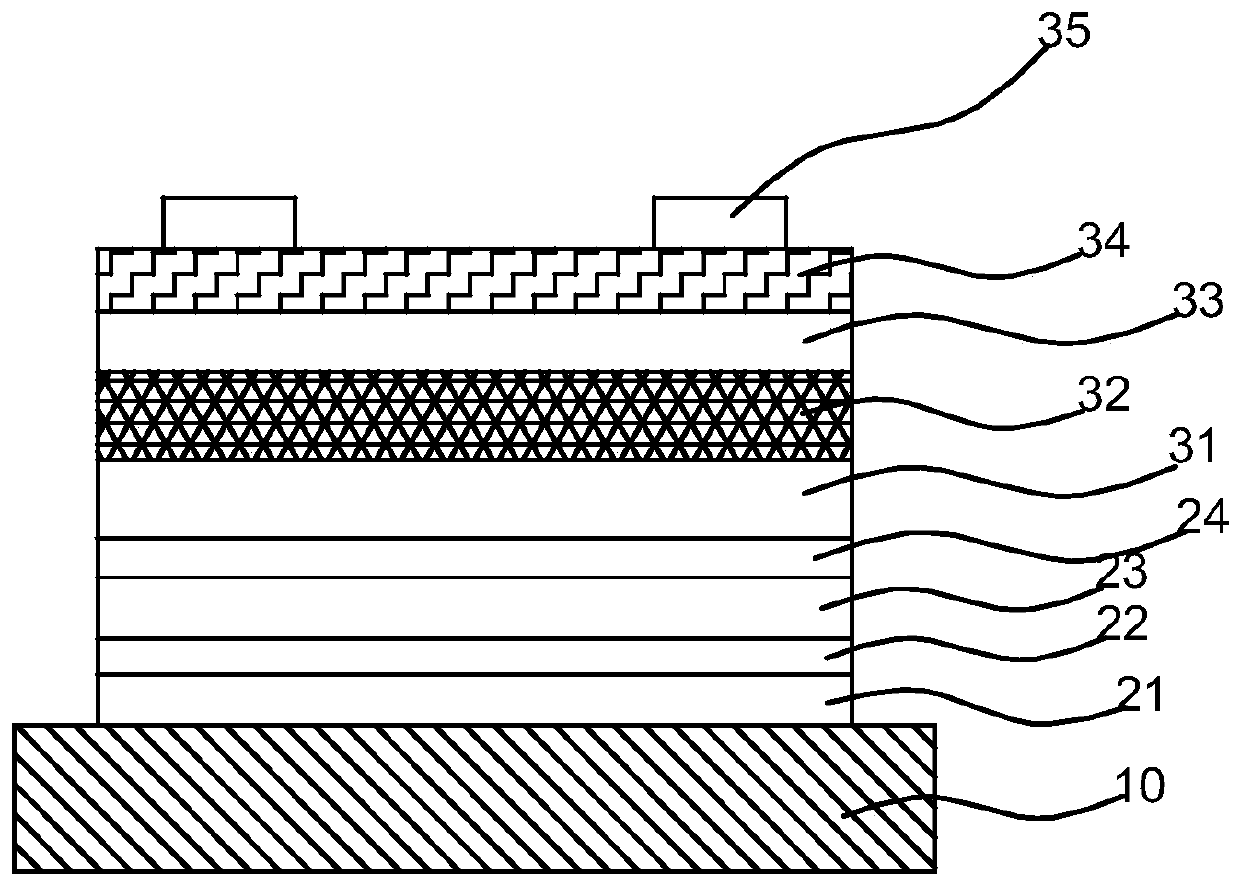 A kind of superstructure LED chip and preparation method thereof