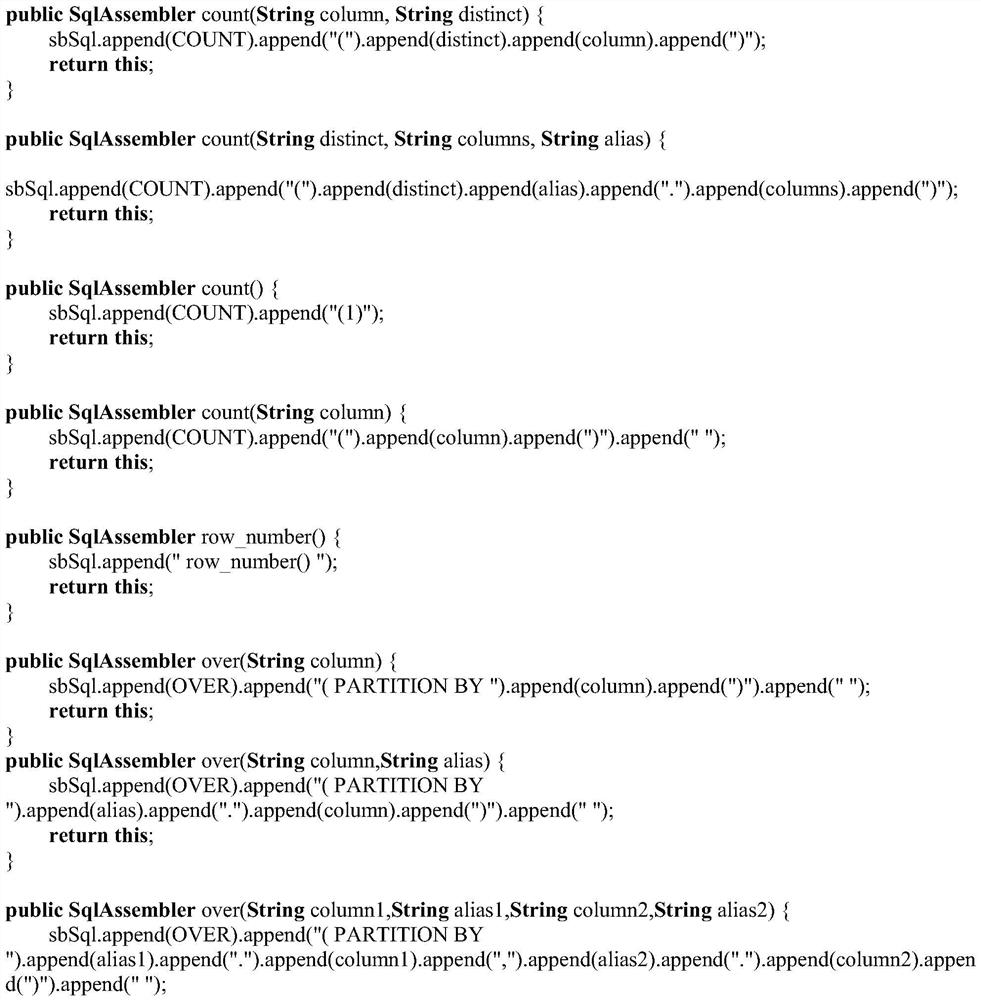 A cross-data source sql compilation device and method