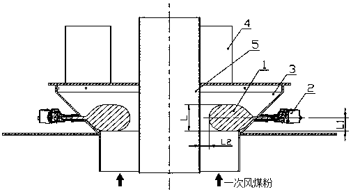 A pulverized coal distributor balance control method and balance control device